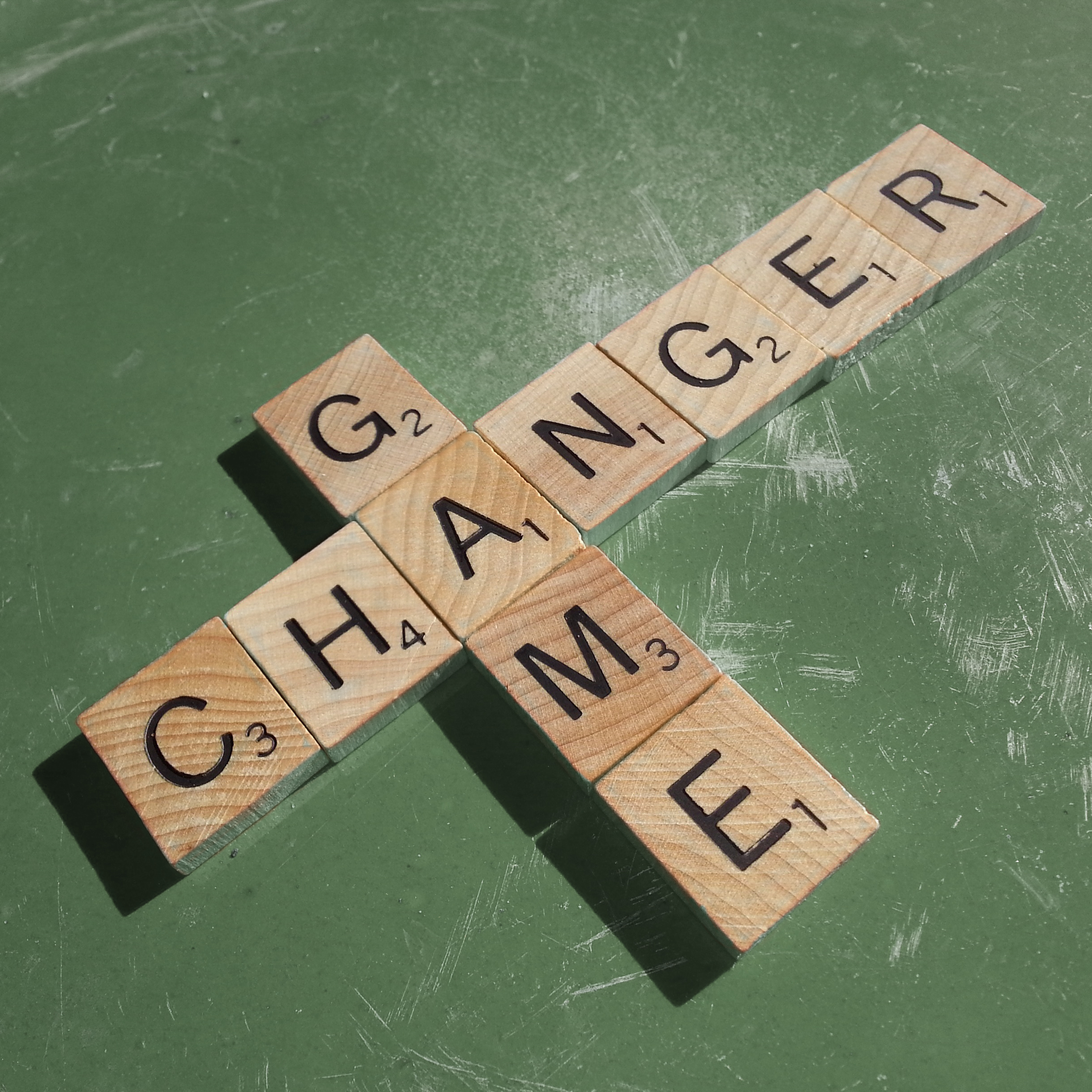 Gamechange Your Mindset – Gruppeforløb